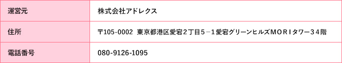 運営者情報